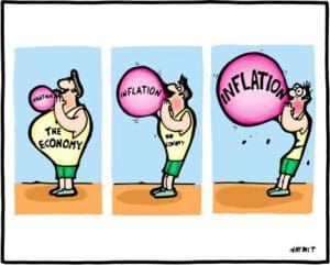 inflation