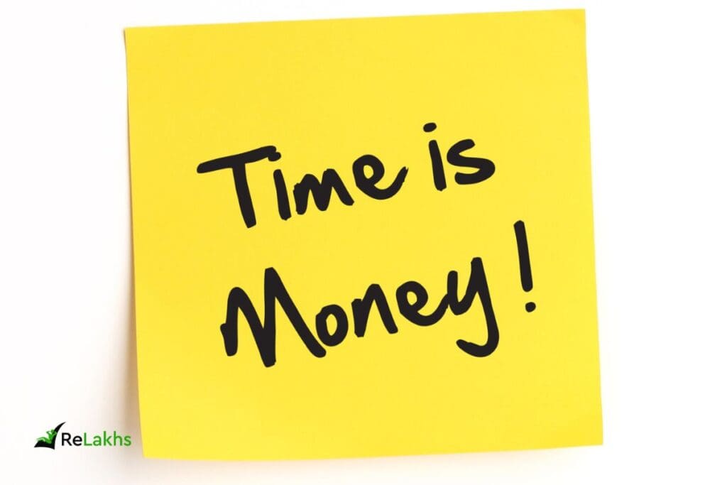 Time Value of Money