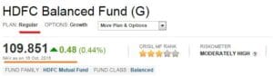Regular mutual fund scheme NAV