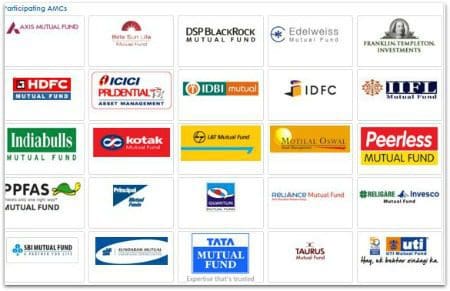 MFUtility list of mutual fund houses pic