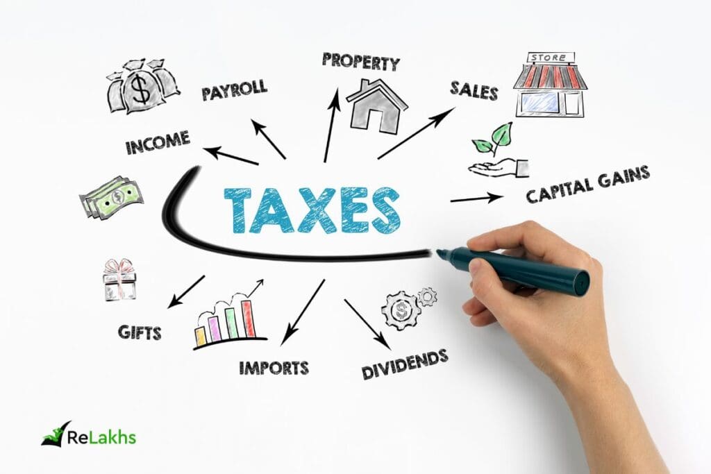 Tax Treatment of various Financial Investments