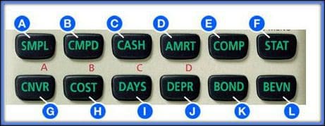 Casio FC 200V Functions Perosnal Finance Calculations Compound Interest Cash flow NPV Loan Ammortization Bonds Depreciation pic