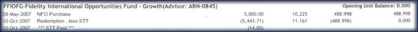 Mutual fun new fund offer 2 NFO pic