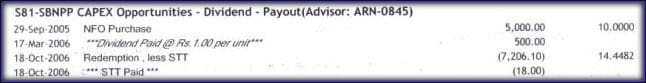 Mutual fun new fund offer 3 NFO pic