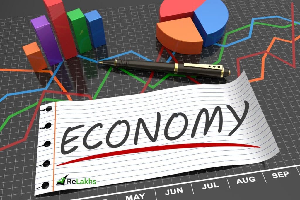 Important Macro Economic Indicators