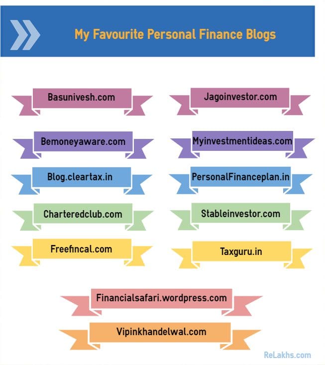 My favourite personal finance blogs Financial planning websites india Tax Stocks Mutual Funds 