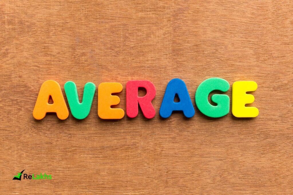 200 Day Moving Average