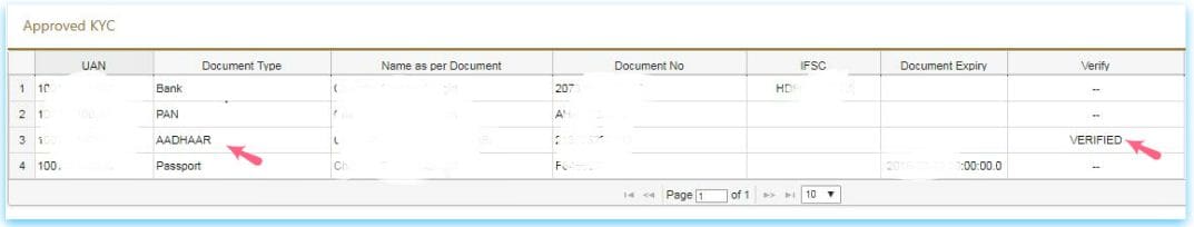 verification of aadhaar in EPF UAN PF account authentication of aadhaar card number Verify Aadhaar in EPF UAN portal