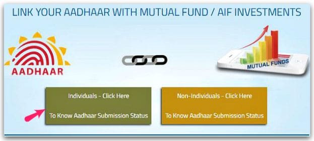 How to verify know Mutual Funds - Aadhaar Linking status online on Karvy portal pics