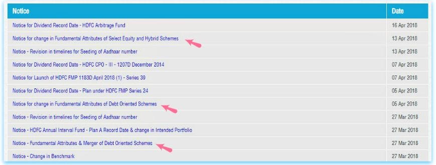 SEBI Categorization rationalization rules HDFC Mutual Fund schemes change in fundamental attributes notices circulars download pic