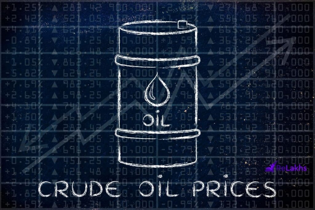 Crude Oil Prices