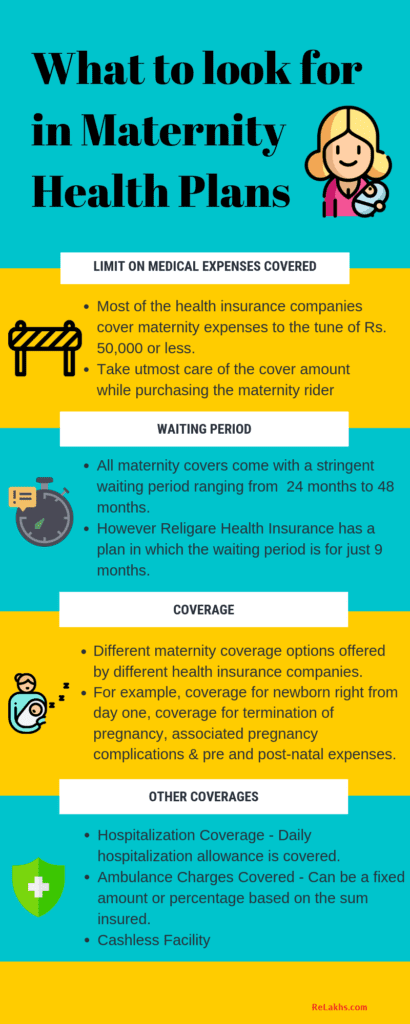 Maternity Benefits  health insurance plans