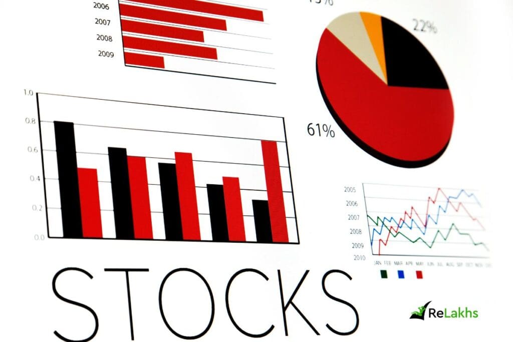 Latest Stock Portfolio