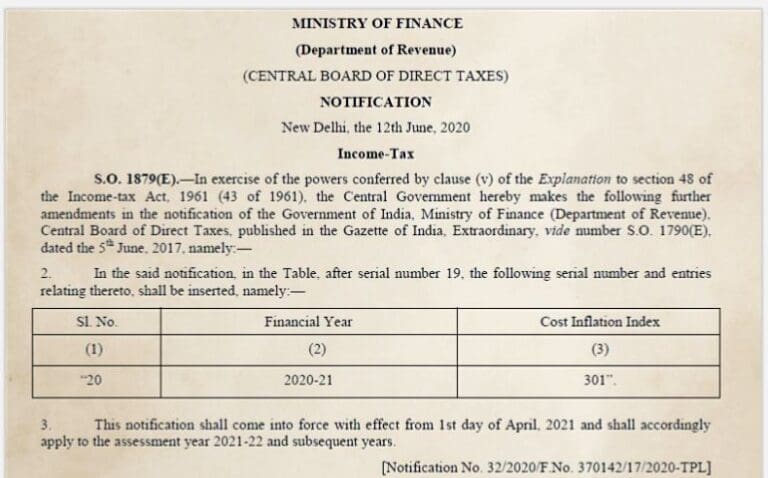 Cost Inflation Index FY 2020-21 | Capital Gain Taxation AY 2021-22