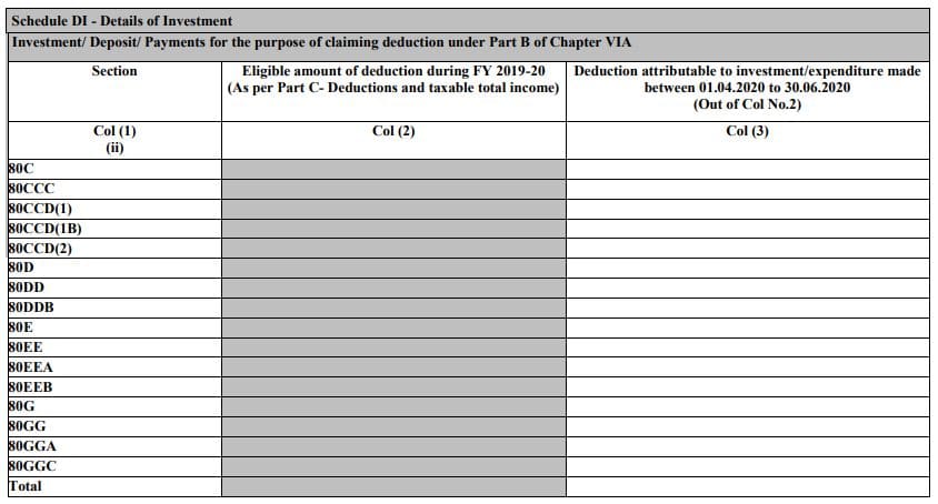 AF 2019-20 AY 2020-21 ITR formulários Schedule DI Detalhes dos investimentos para reivindicar deduções fiscais