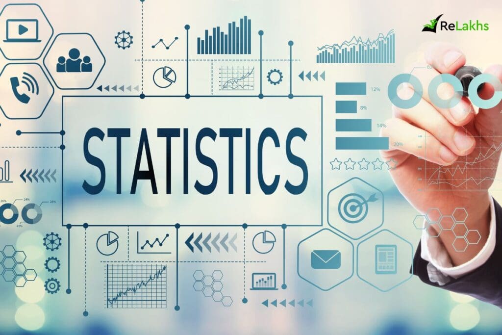 RBI’s statistical data on Indian Household Savings