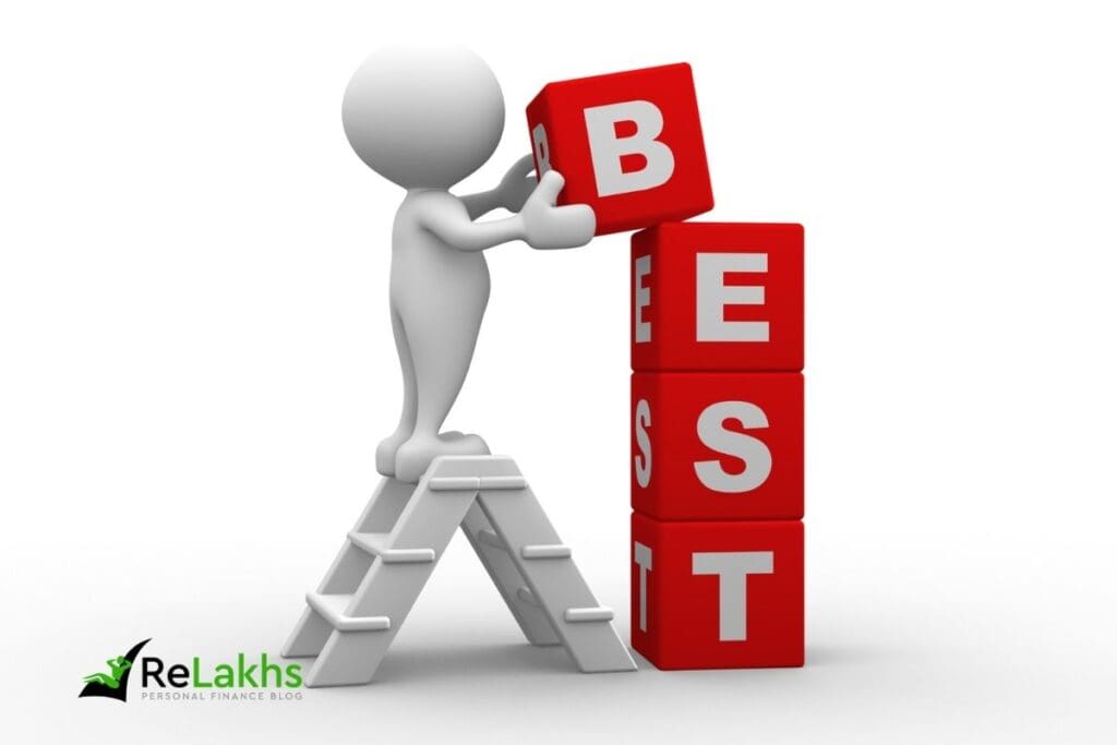 How to select the right and best Mutual Fund Scheme based on the Measures of Volatility
