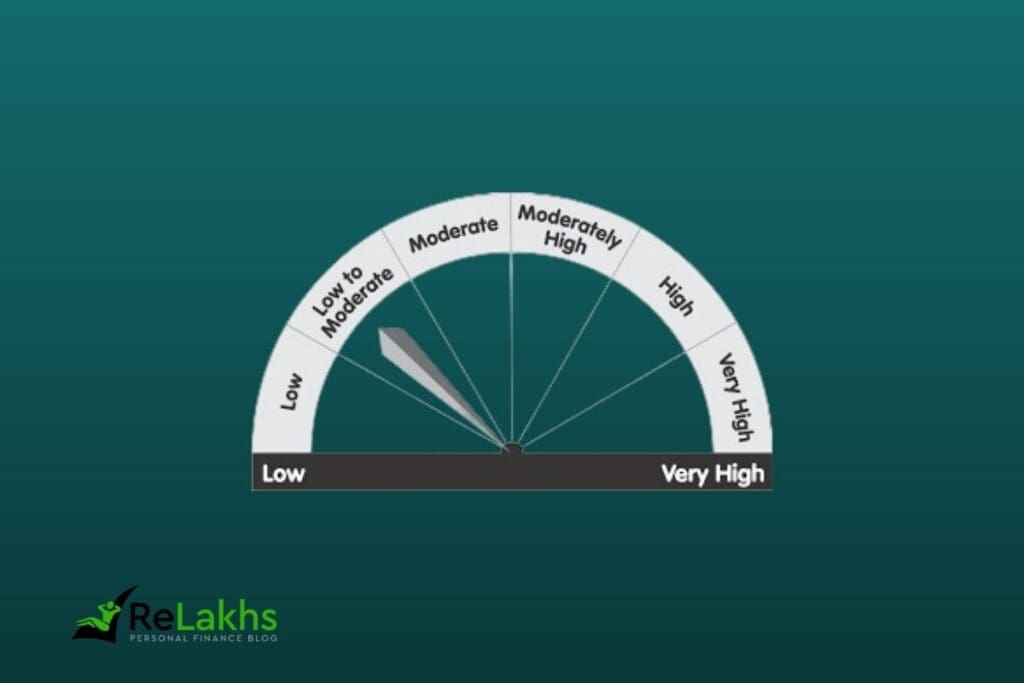 Mutual Funds Riskometer_New Product Labeling Framework