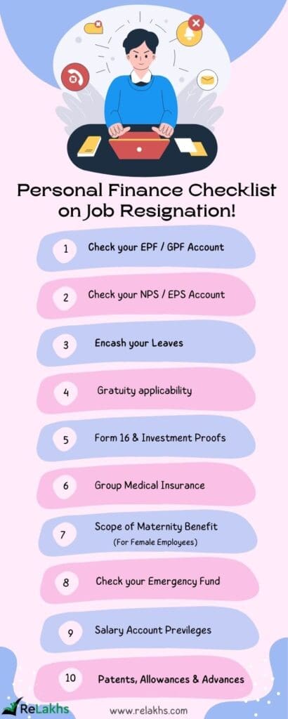 Job Resignation Checklist - Employee Benefits & Personal Finances
