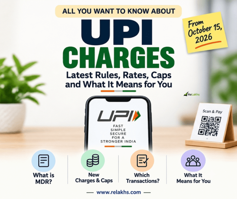 upi charges new rules 2026 featured image